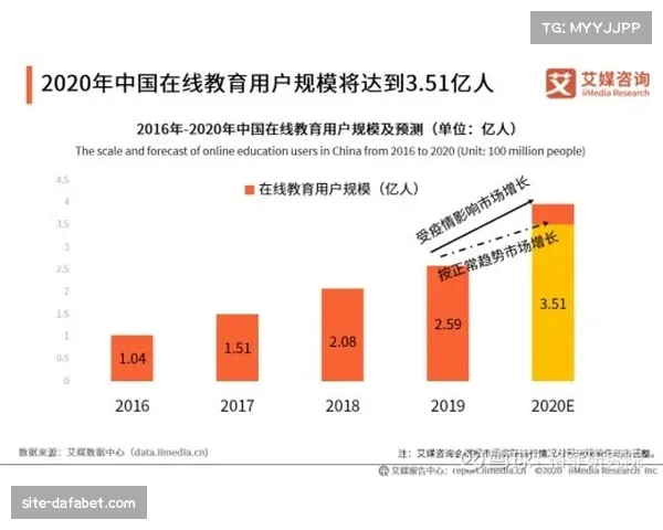 英超联赛关键节点分析显示 中游球队积分差距进一步缩小